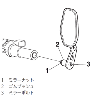 glafit ミラー 安い